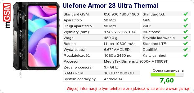 Dane telefonu Ulefone Armor 28 Ultra Thermal