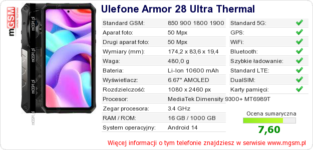 Dane telefonu Ulefone Armor 28 Ultra Thermal Dane telefonu Ulefone Armor 28 Ultra Thermal