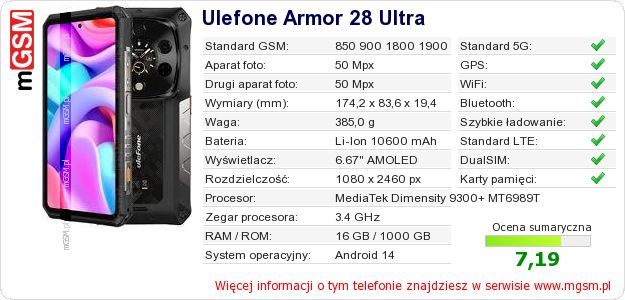 Dane telefonu Ulefone Armor 28 Ultra Dane telefonu Ulefone Armor 28 Ultra