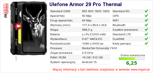 Dane telefonu Ulefone Armor 29 Pro Thermal