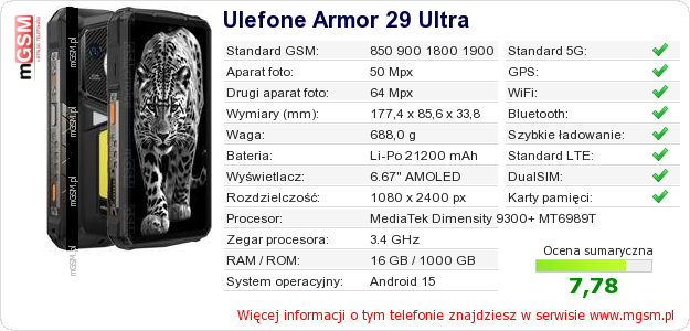 Dane telefonu Ulefone Armor 29 Ultra