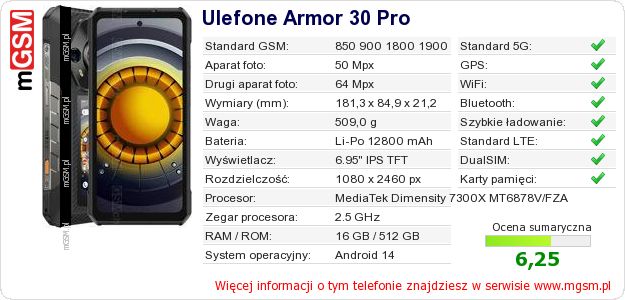 Dane telefonu Ulefone Armor 30 Pro
