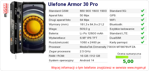 Dane telefonu Ulefone Armor 30 Pro