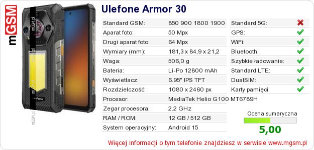 Dane telefonu Ulefone Armor 30 Dane telefonu Ulefone Armor 30