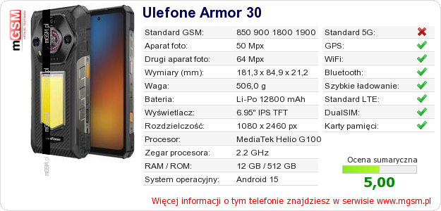 Dane telefonu Ulefone Armor 30