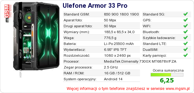 Dane telefonu Ulefone Armor 33 Pro Dane telefonu Ulefone Armor 33 Pro