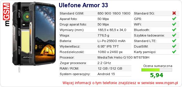 Dane telefonu Ulefone Armor 33 Dane telefonu Ulefone Armor 33
