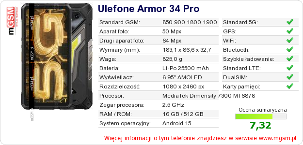Dane telefonu Ulefone Armor 34 Pro Dane telefonu Ulefone Armor 34 Pro