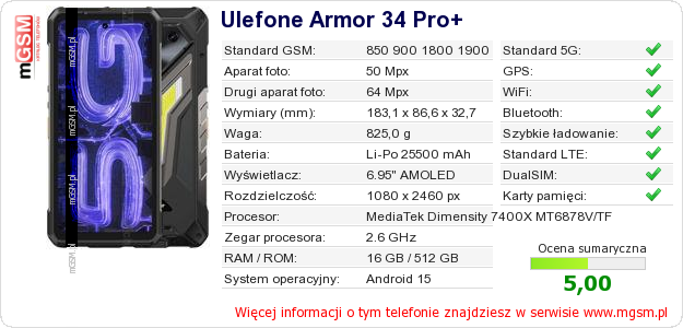 Dane telefonu Ulefone Armor 34 Pro+