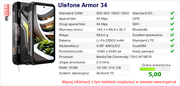 Dane telefonu Ulefone Armor 34