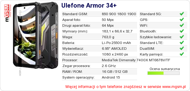 Dane telefonu Ulefone Armor 34+