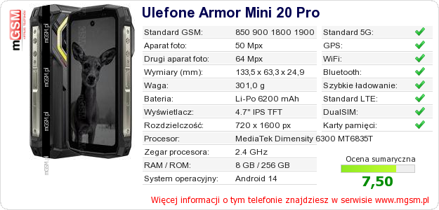 Dane telefonu Ulefone Armor Mini 20 Pro