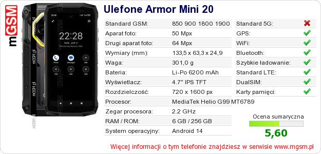 Dane telefonu Ulefone Armor Mini 20 Dane telefonu Ulefone Armor Mini 20