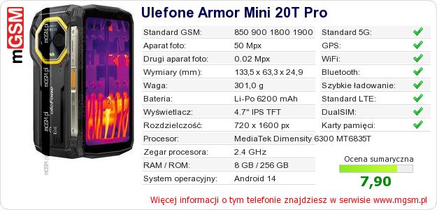 Dane telefonu Ulefone Armor Mini 20T Pro