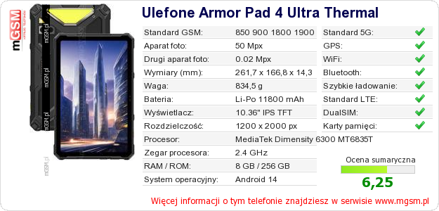 Dane telefonu Ulefone Armor Pad 4 Ultra Thermal