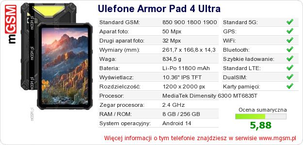 Dane telefonu Ulefone Armor Pad 4 Ultra Dane telefonu Ulefone Armor Pad 4 Ultra