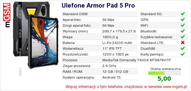 Dane telefonu Ulefone Armor Pad 5 Pro Dane telefonu Ulefone Armor Pad 5 Pro