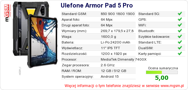 Dane telefonu Ulefone Armor Pad 5 Pro Dane telefonu Ulefone Armor Pad 5 Pro