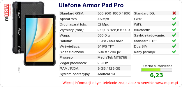Dane telefonu Ulefone Armor Pad Pro Dane telefonu Ulefone Armor Pad Pro