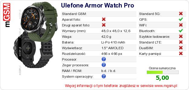 Dane telefonu Ulefone Armor Watch Pro