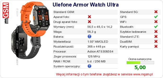 Dane telefonu Ulefone Armor Watch Ultra Dane telefonu Ulefone Armor Watch Ultra