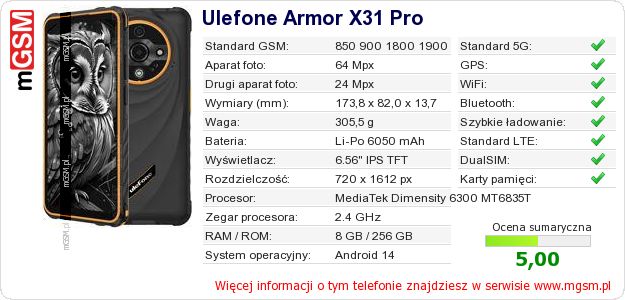 Dane telefonu Ulefone Armor X31 Pro