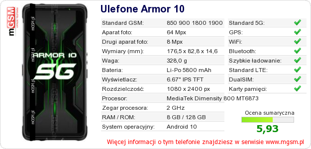 Dane telefonu Ulefone Armor 10