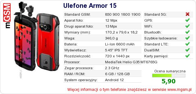 Dane telefonu Ulefone Armor 15 Dane telefonu Ulefone Armor 15