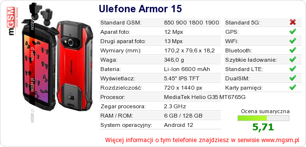 Dane telefonu Ulefone Armor 15