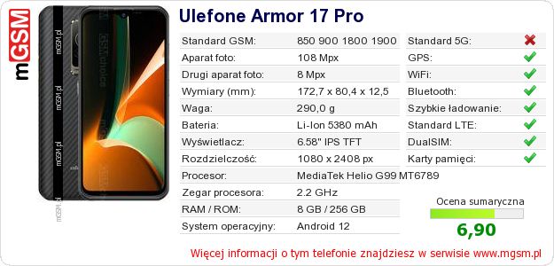 Dane telefonu Ulefone Armor 17 Pro