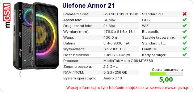 Dane telefonu Ulefone Armor 21 Dane telefonu Ulefone Armor 21