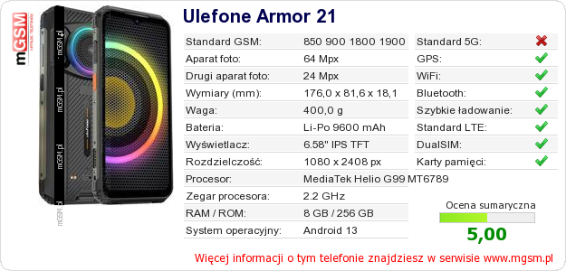 Dane telefonu Ulefone Armor 21
