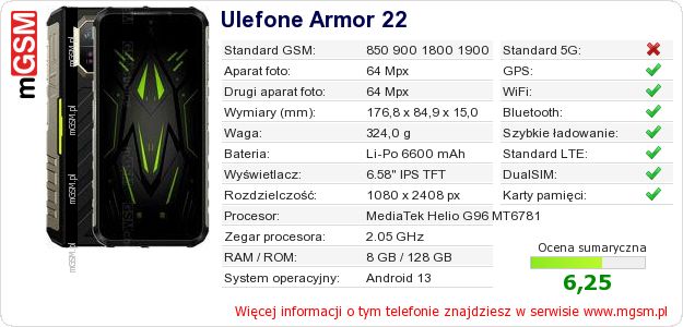 Dane telefonu Ulefone Armor 22