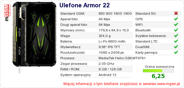 Dane telefonu Ulefone Armor 22