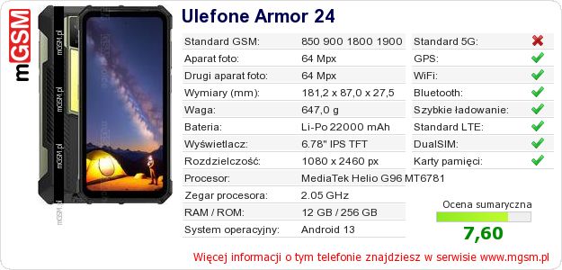 Dane telefonu Ulefone Armor 24
