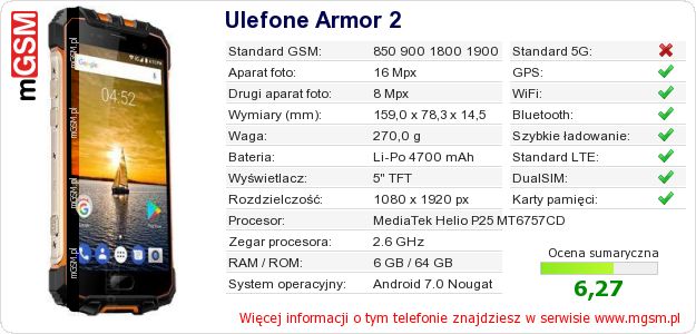 Dane telefonu Ulefone Armor 2
