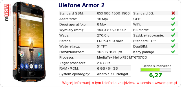 Dane telefonu Ulefone Armor 2