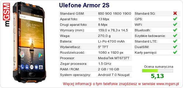 Dane telefonu Ulefone Armor 2S