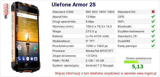 Dane telefonu Ulefone Armor 2S Dane telefonu Ulefone Armor 2S