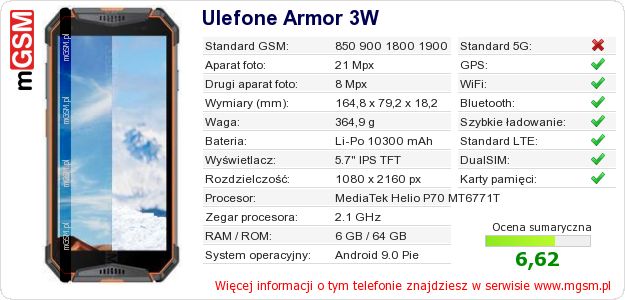 Dane telefonu Ulefone Armor 3W