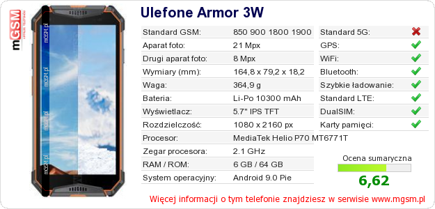 Dane telefonu Ulefone Armor 3W