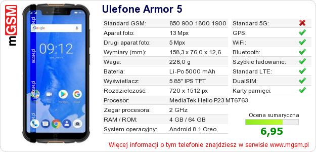Dane telefonu Ulefone Armor 5