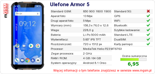 Dane telefonu Ulefone Armor 5