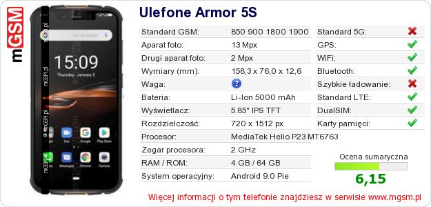 Dane telefonu Ulefone Armor 5S Dane telefonu Ulefone Armor 5S