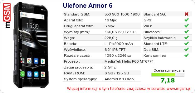 Dane telefonu Ulefone Armor 6