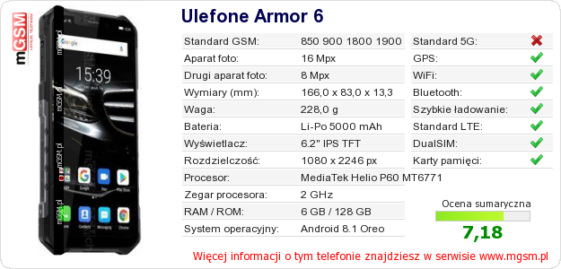 Dane telefonu Ulefone Armor 6 Dane telefonu Ulefone Armor 6