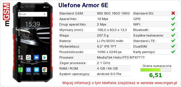 Dane telefonu Ulefone Armor 6E Dane telefonu Ulefone Armor 6E