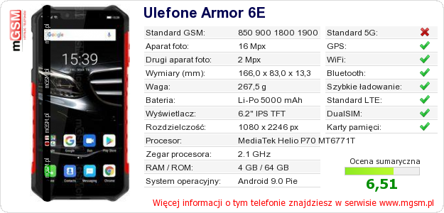 Dane telefonu Ulefone Armor 6E
