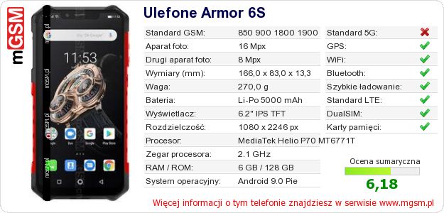 Dane telefonu Ulefone Armor 6S Dane telefonu Ulefone Armor 6S