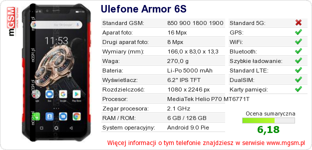 Dane telefonu Ulefone Armor 6S